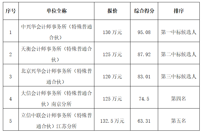 微信图片_20231007144025.png 微信图片_20231007144025.png