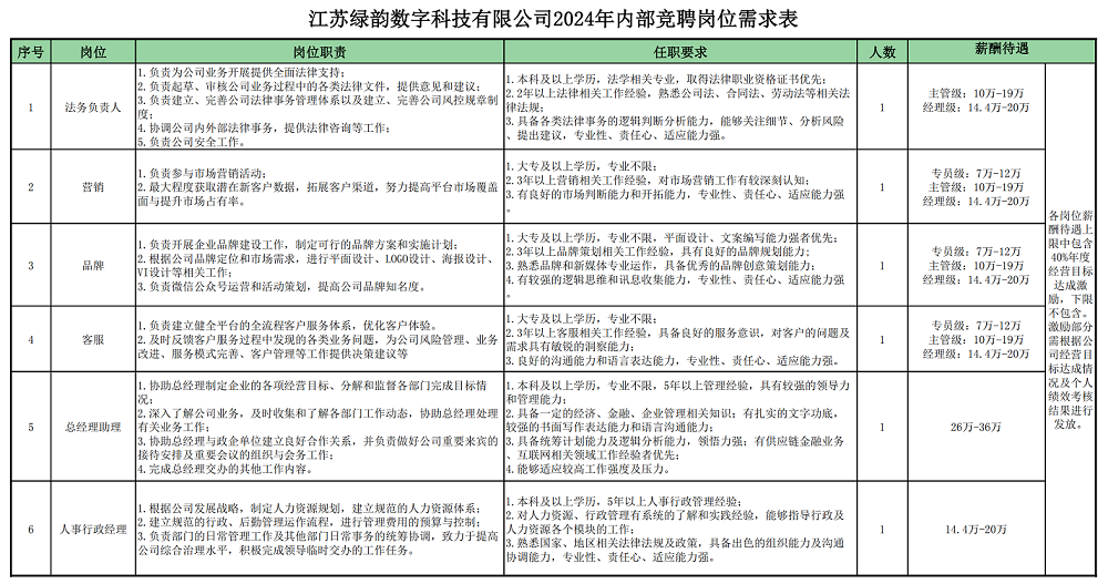 微信图片_20240604153156 - 副本.png 微信图片_20240604153156 - 副本.png
